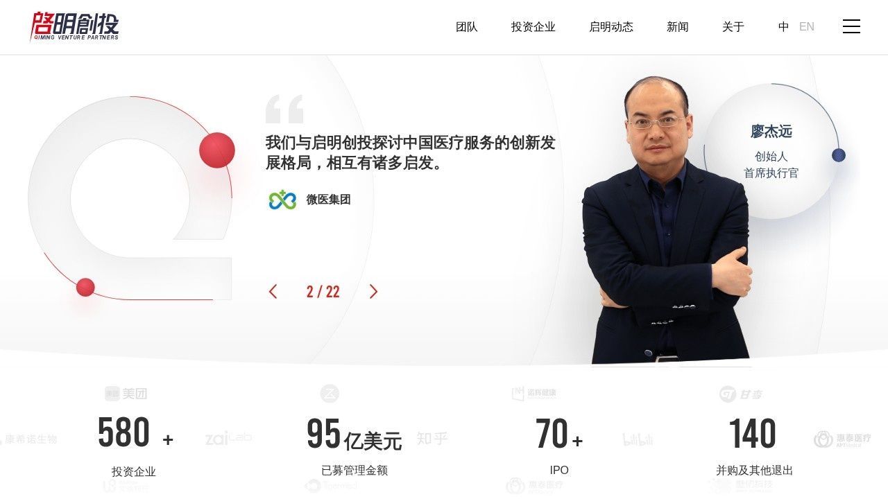 Qiming Venture Partners healthcare investment firm website