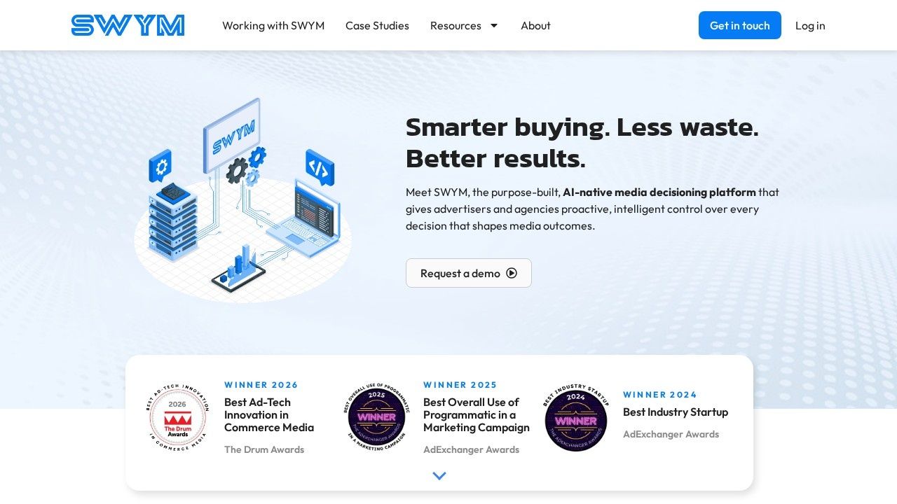 SWYM.AI AI-native media decisioning platform homepage